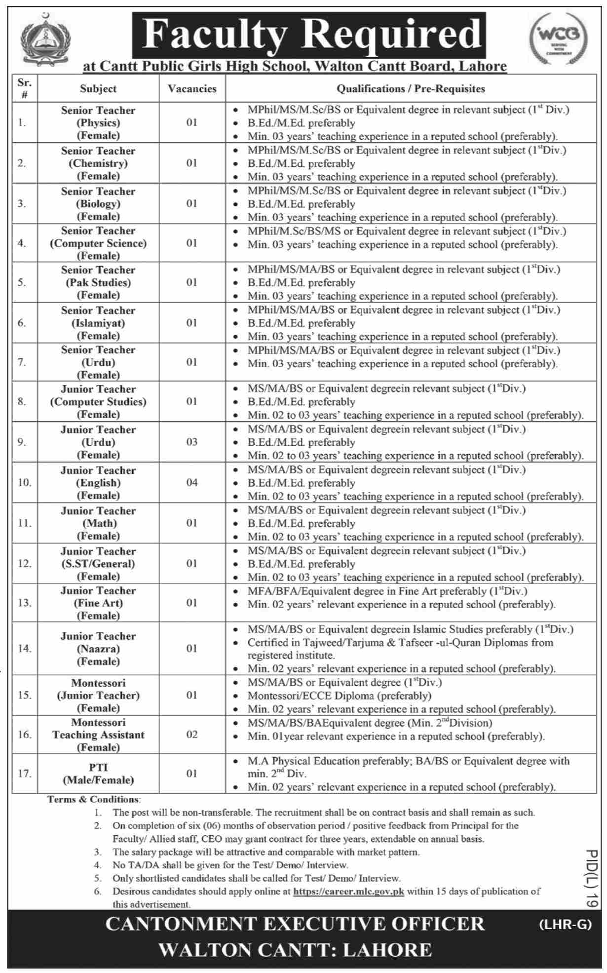 Cantt Public Girls High School Walton Cantt Jobs 2024 Lahore