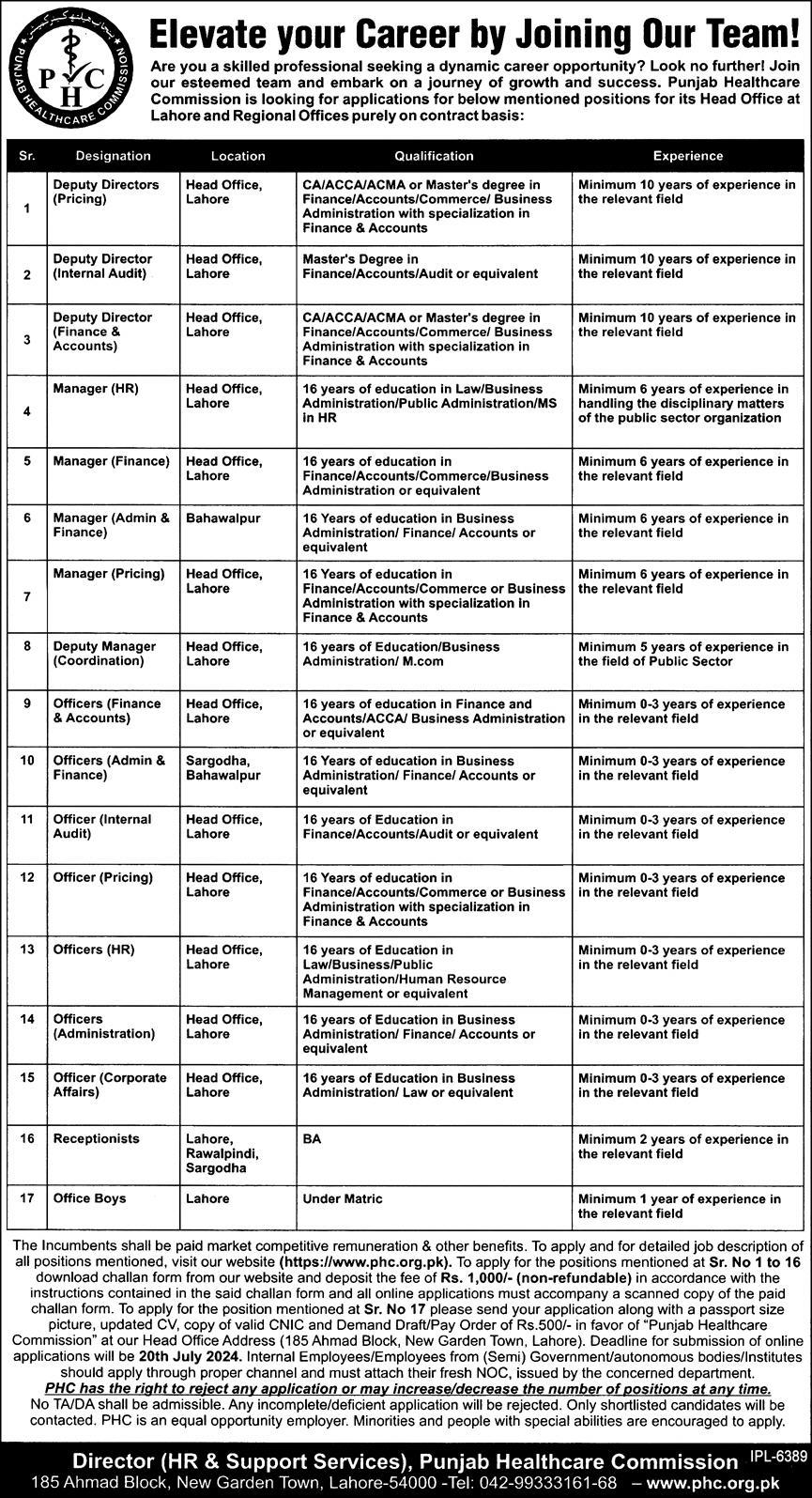 Punjab Healthcare Commission PHC Jobs 2024 Lahore