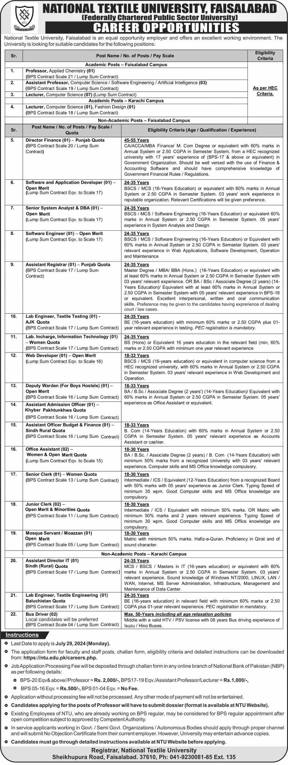 National Textile University NTU Jobs 2024 Faisalabad