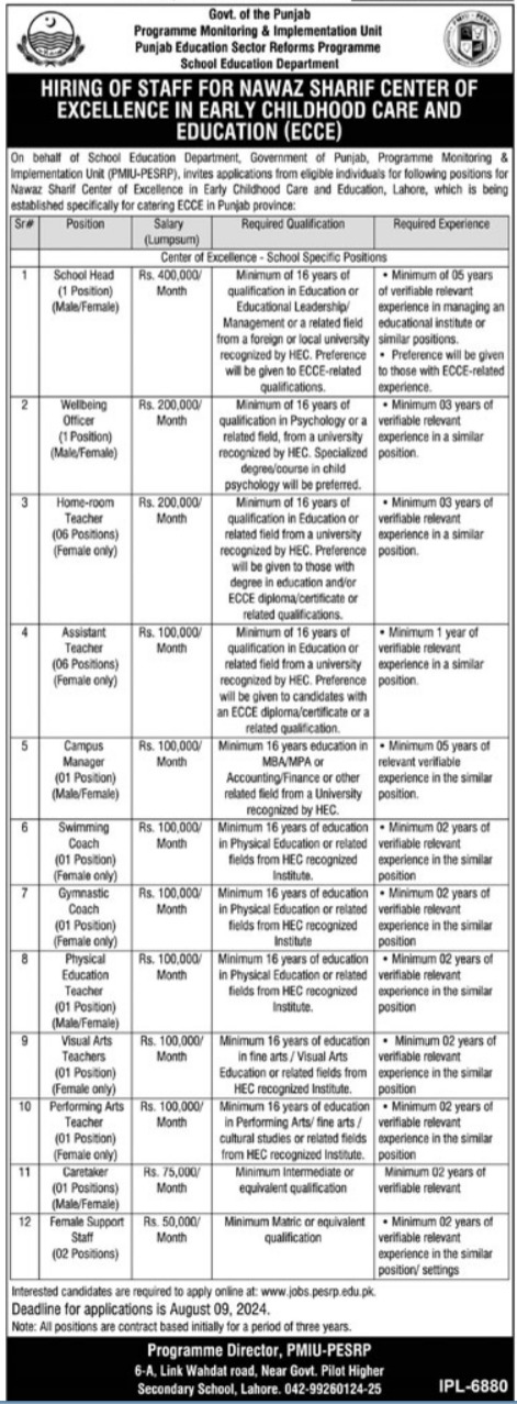 Hiring of Staff for Nawaz Sharif Center of Excellence in Early Childhood Care and Education (ECCE)