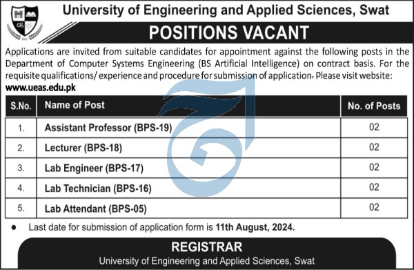 University of Engineering and Applied Sciences Recruitment 2024: Check Vacancy Details and Application Procedure