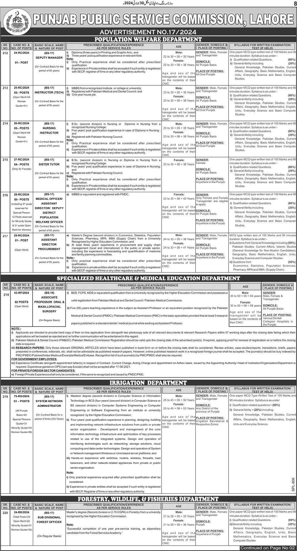 PPSC recruitment ( August 2024) : Open Jobs/Online application