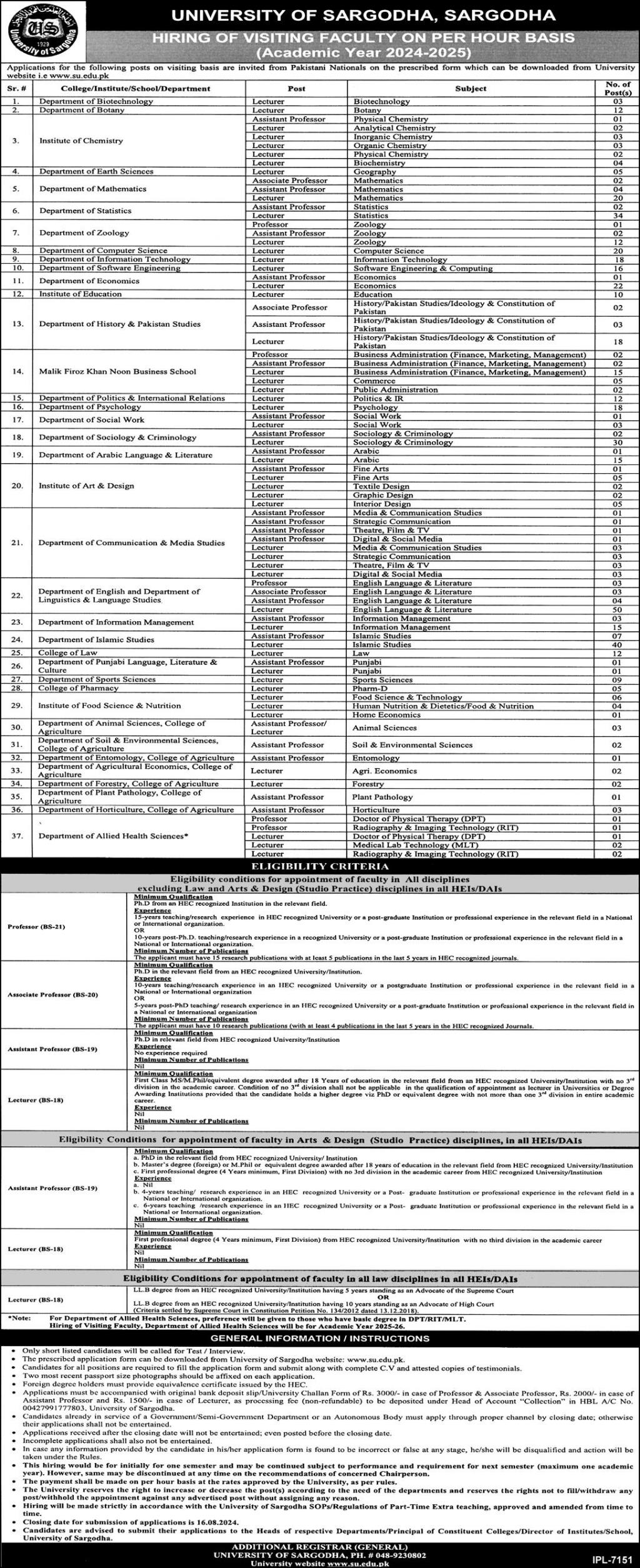 UOS recruitment ( August 2024) : Open Jobs/300 vacancies available