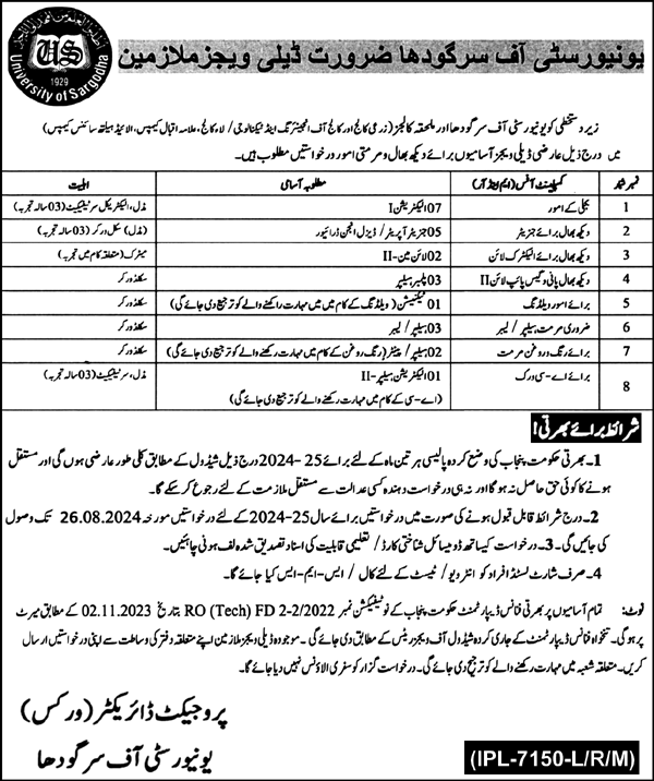 UOS recruitment ( August 2024) : Open Jobs/300 vacancies available