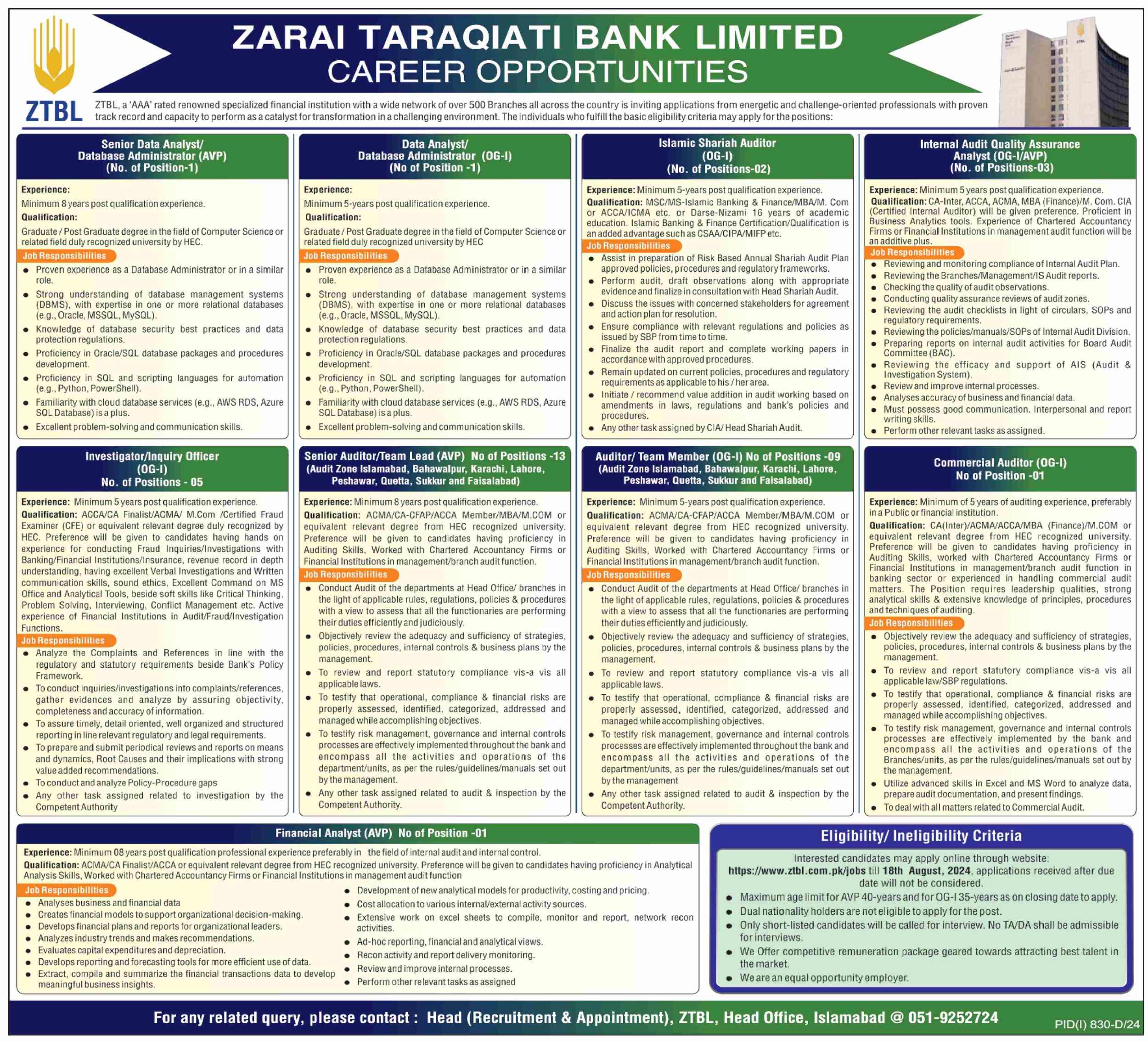 ZTBL recruitment ( August 2024) : Open Jobs/Online application