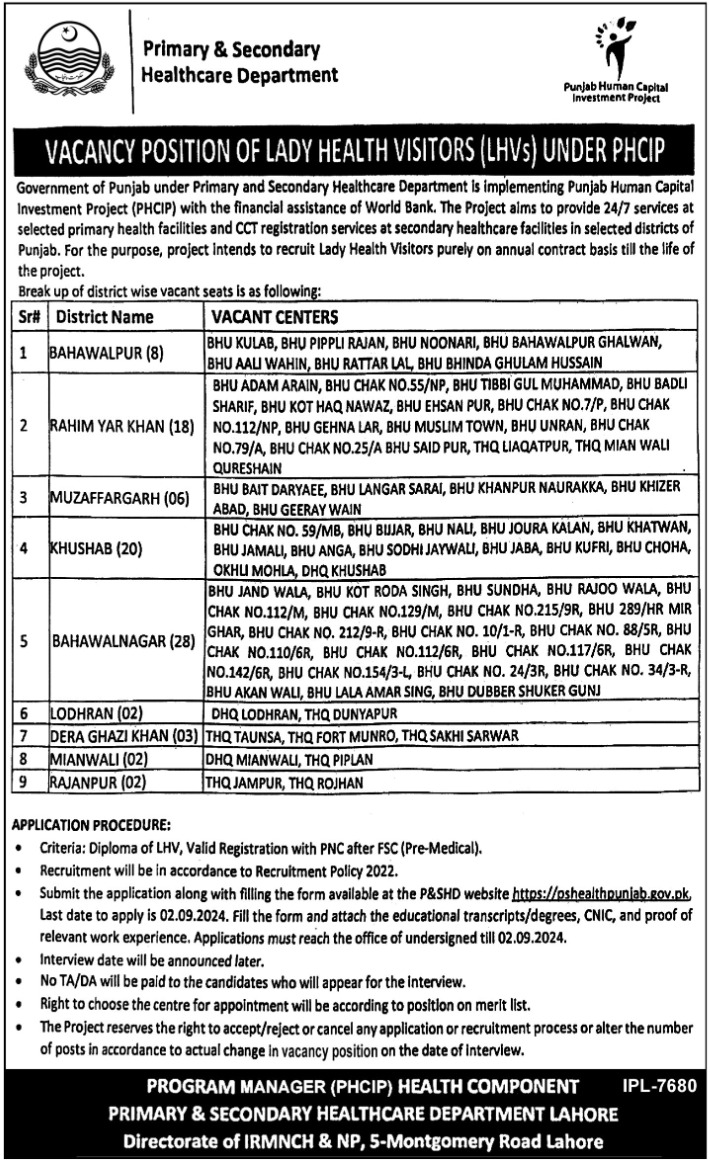 Primary & Secondary Healthcare Department recuitement ( August 2024) : Open Jobs/Online appliction