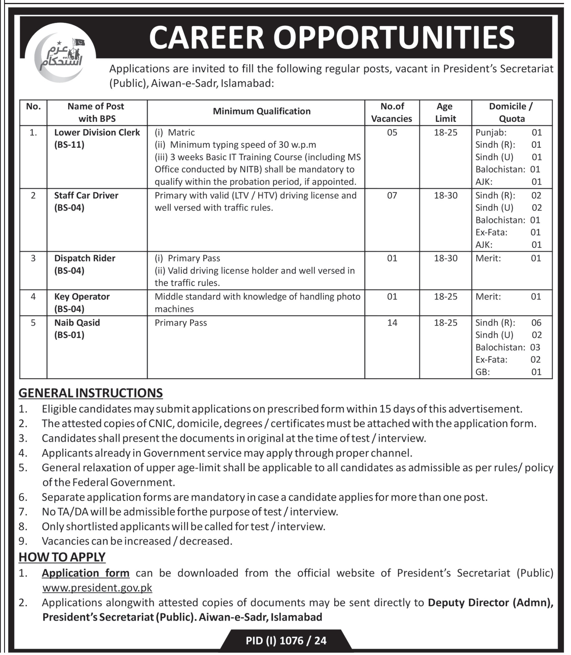 President Secretariat (Public) Aiwan-E-Sadr recruitement ( August 2024) : Open Jobs/Online application