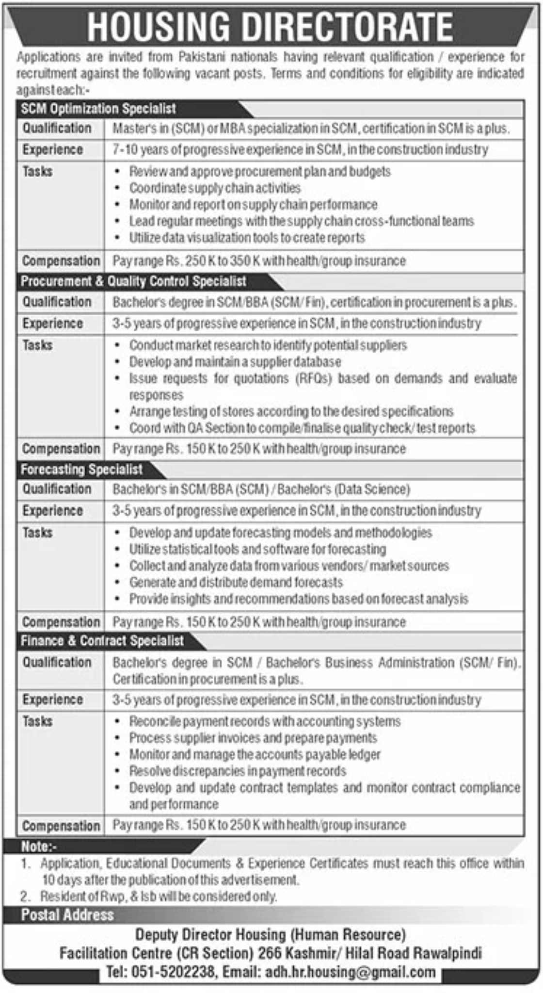 Housing Directorate Rawalpindi recruitment ( August 2024) : Open Jobs/ vacancies