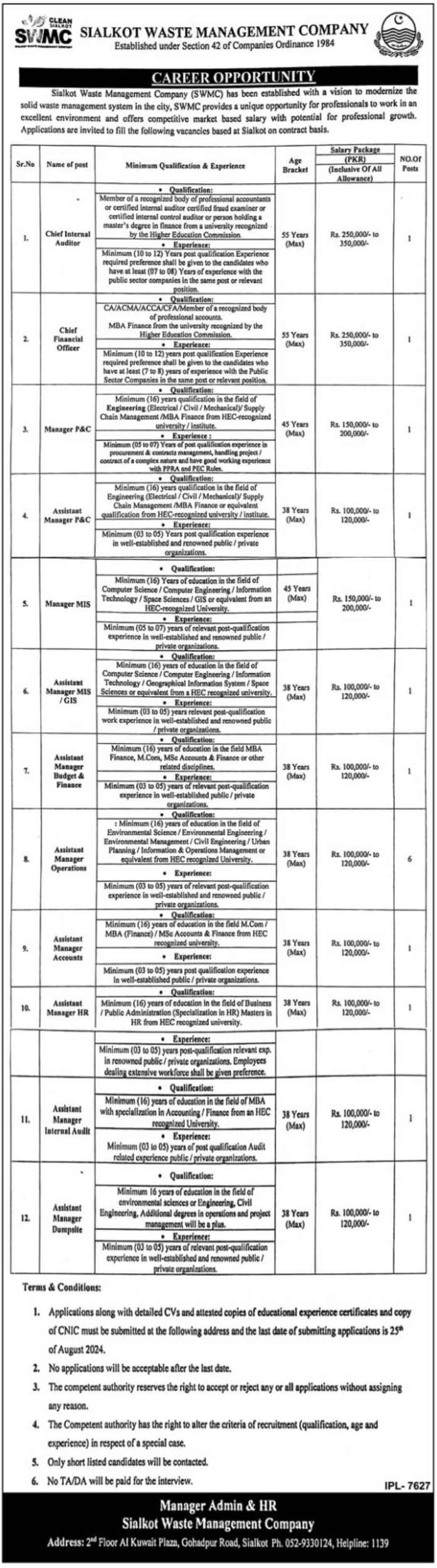 SWMC recruitment ( August 2024) : Open Jobs/ vacancies