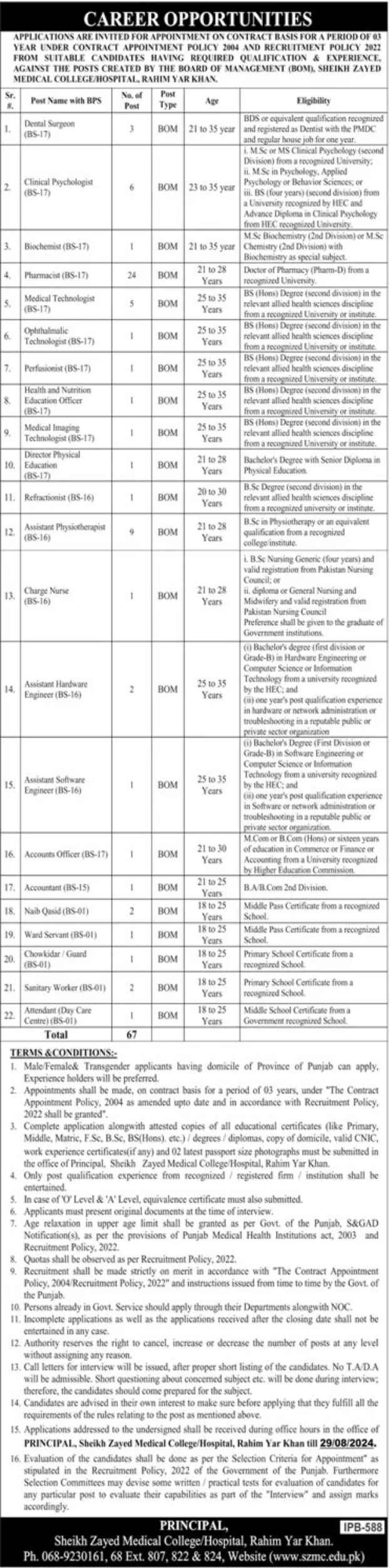 SZMC recruitment ( August 2024) : Open Jobs/Online application