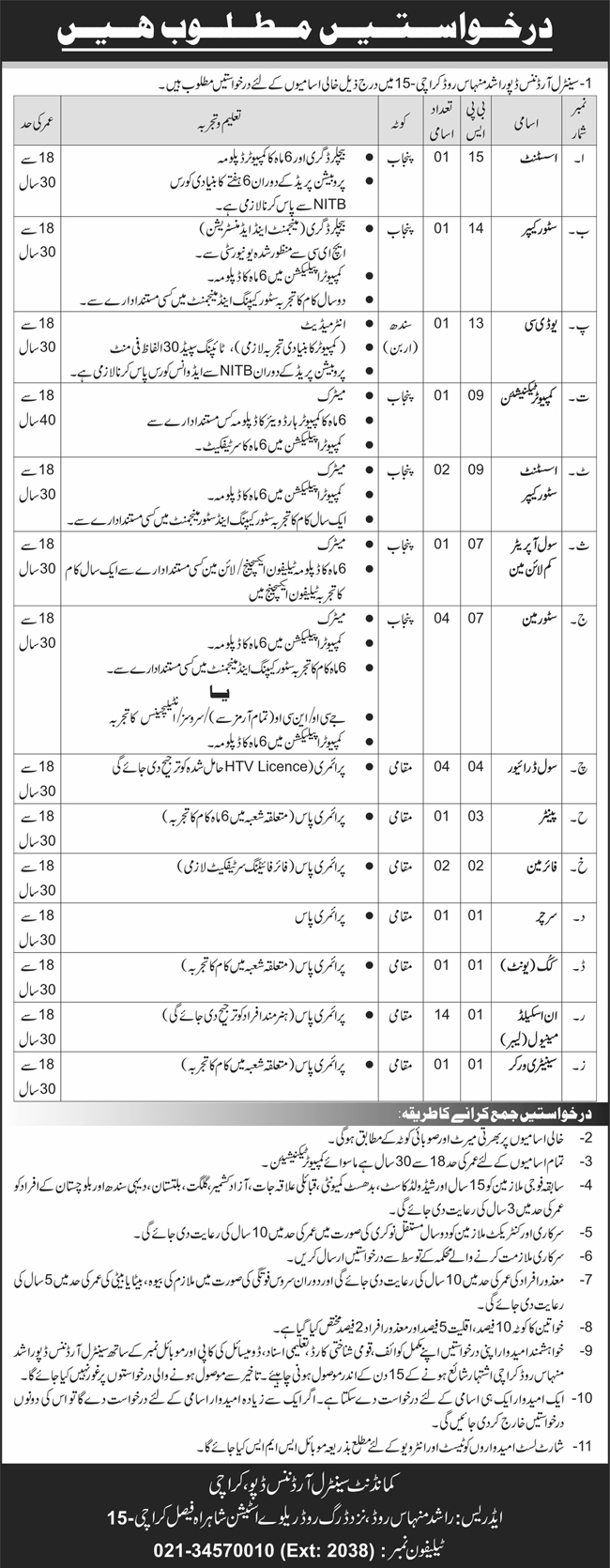 Central Ordnance Depot COD Karachi Recruitment 2024, Notification Out, Check Vacancies Details and Procedure to Apply