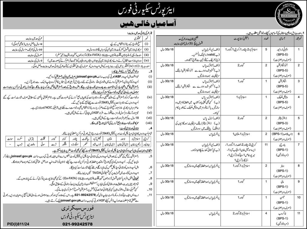 Airport Security Force ASF Recruitment ( August 2024) : Open Jobs/ Register Online @joinasf.gov.pk